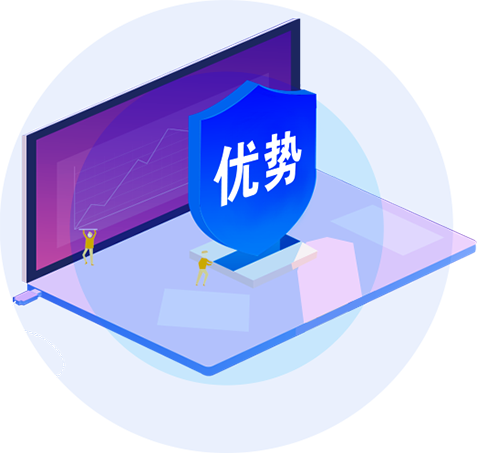 诚信游乐六大服务优势